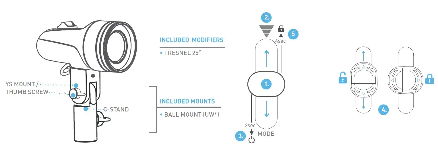 LIGHTING MOTION 850-0514-A Stella 1000 2500UW LED Light-1