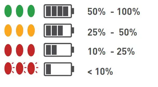 LIGHTING MOTION 850-0514-A Stella 1000 2500UW LED Light-3