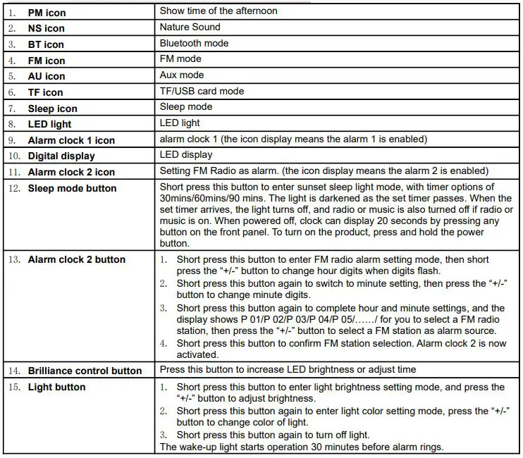 Denver CRLB-400 - Product Diagram Table 1