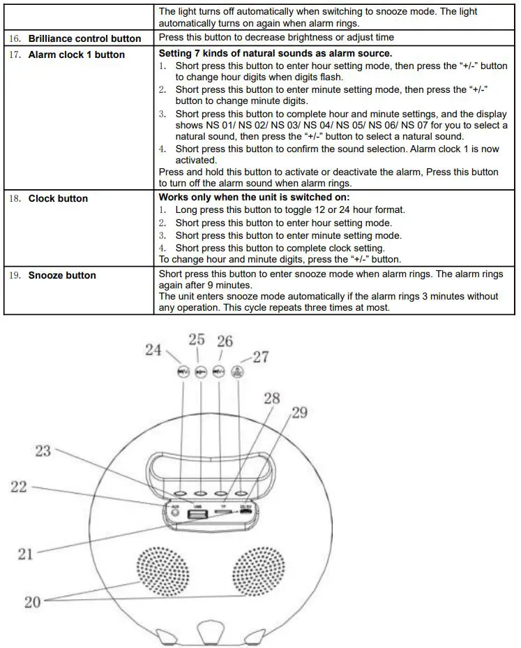 Denver CRLB-400 - Product Diagram Table 2