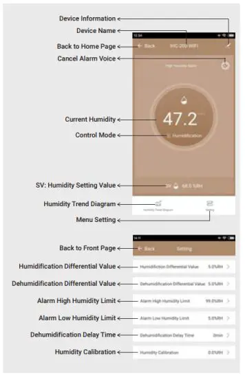 Shenzhen Yingbojingkong Technology IHC-200-WIFI Humidity Controller - Wi-Fi State