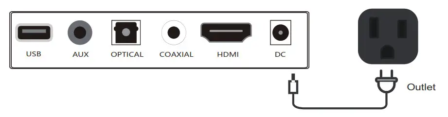 TOPVISION SL01 120W Sound Bar for TV 2.1CH Soundbar with Subwoofer- Electrical Power