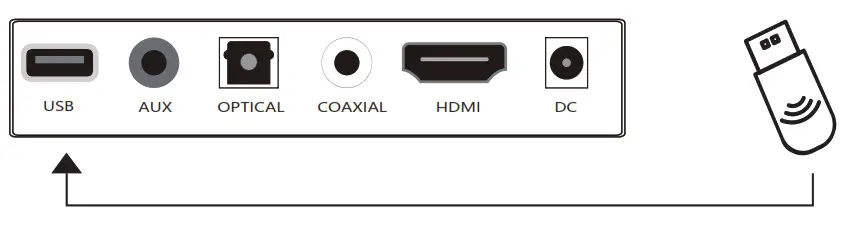 TOPVISION SL01 120W Sound Bar for TV 2.1CH Soundbar with Subwoofer- Method 6