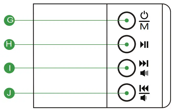 TOPVISION SL01 120W Sound Bar for TV 2.1CH Soundbar with Subwoofer- Right of Soundbar