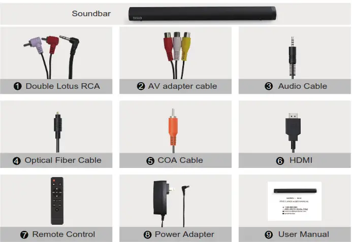 TOPVISION SL01 120W Sound Bar for TV 2.1CH Soundbar with Subwoofer- the Box