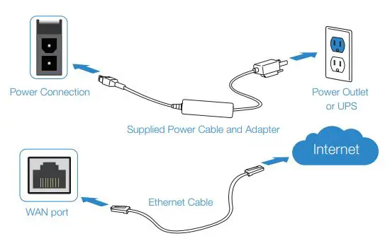 FORTINET-3417T0695A-Network-Security-Gateway-1