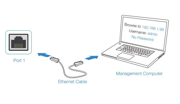 FORTINET-3417T0695A-Network-Security-Gateway-10