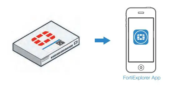 FORTINET-3417T0695A-Network-Security-Gateway-16