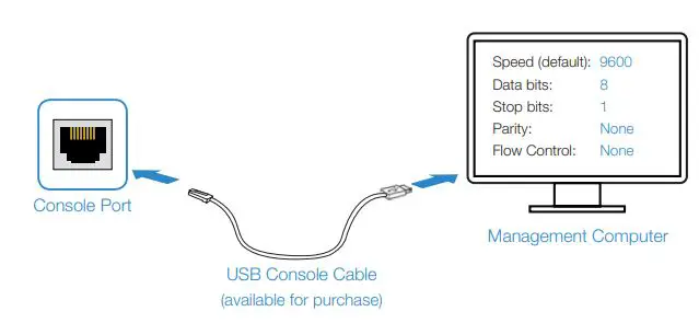 FORTINET-3417T0695A-Network-Security-Gateway-18