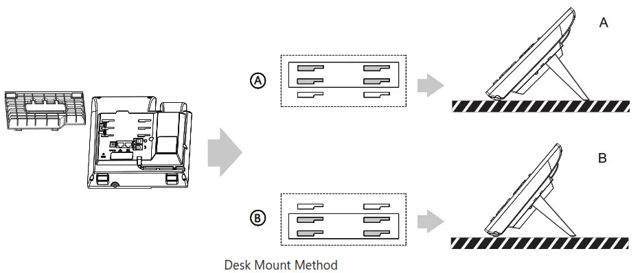 ZULTYS Z 22G Gigabit Business IP Phone - Assembling the Phone