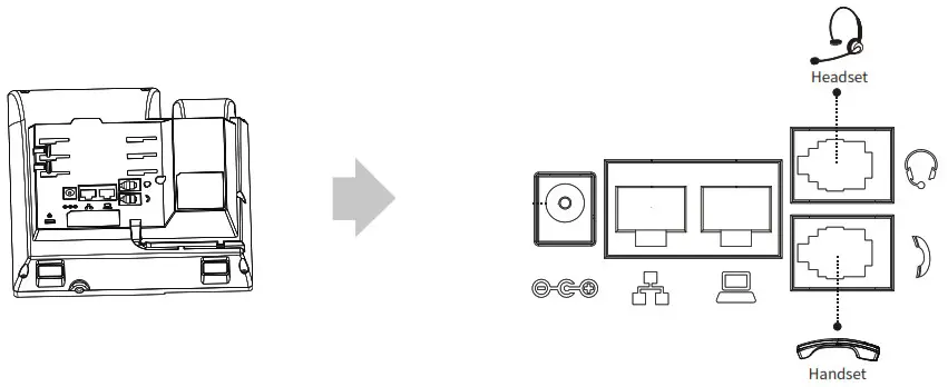 ZULTYS Z 22G Gigabit Business IP Phone - Assembling the Phone1