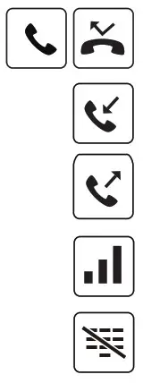 ZULTYS Z 22G Gigabit Business IP Phone - Screen Icons2