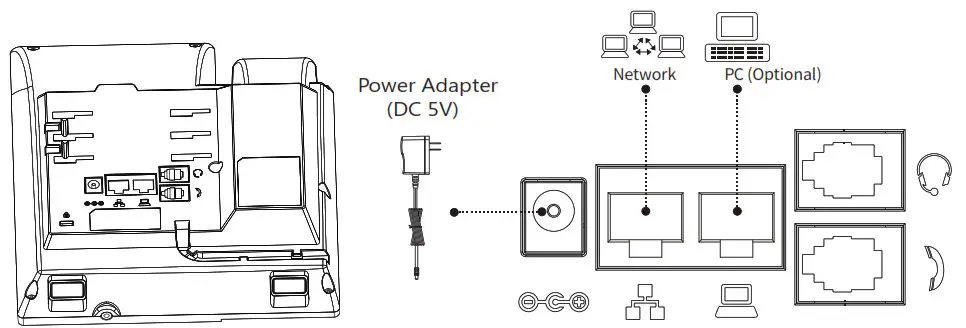 ZULTYS Z 22G Gigabit Business IP Phone - shown below