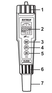 Front Panel Controls