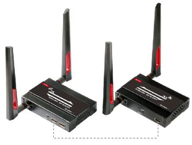 Hotspot Tech Hk Industrial HSV8112W 1080P HD Wireless WiFi Transmitter-Pairing Method