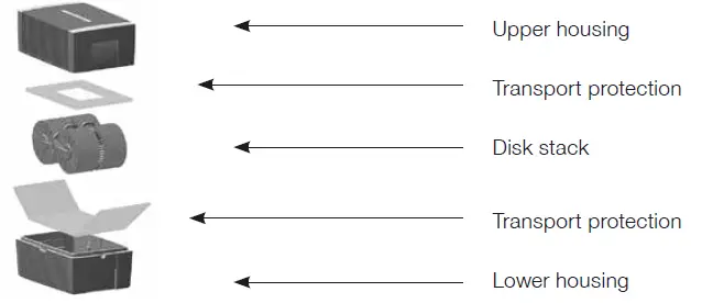 venta LW15 Air Washer fig 3