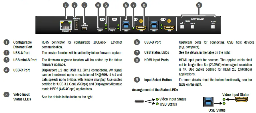 LIGHTWARE-UCX-4X2-HC30-Taurus-HDMI-2.0-and-USB-3.1-Switcher-1