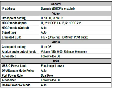 LIGHTWARE-UCX-4X2-HC30-Taurus-HDMI-2.0-and-USB-3.1-Switcher-14