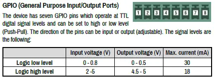 LIGHTWARE-UCX-4X2-HC30-Taurus-HDMI-2.0-and-USB-3.1-Switcher-16