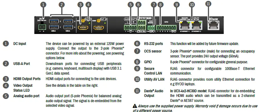 LIGHTWARE-UCX-4X2-HC30-Taurus-HDMI-2.0-and-USB-3.1-Switcher-2
