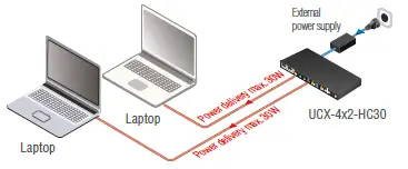 LIGHTWARE-UCX-4X2-HC30-Taurus-HDMI-2.0-and-USB-3.1-Switcher-7