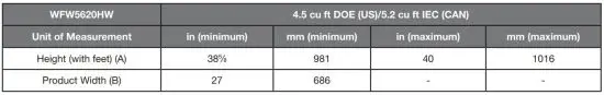 FIG 2 PRODUCT DIMENSIONS