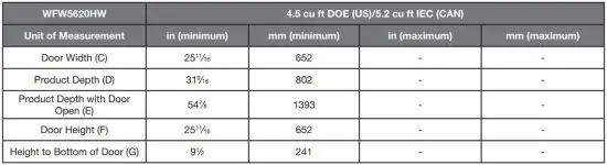 FIG 4 PRODUCT DIMENSIONS