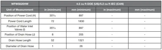 FIG 6 PRODUCT DIMENSIONS