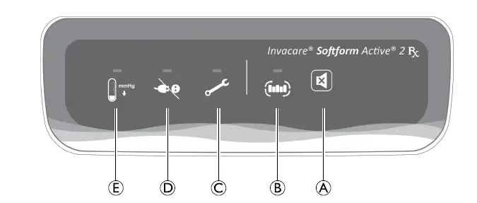 Control unit menu display