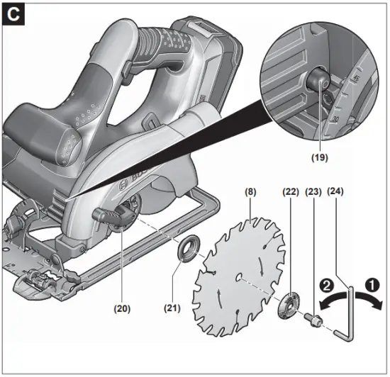 Removing the saw blade