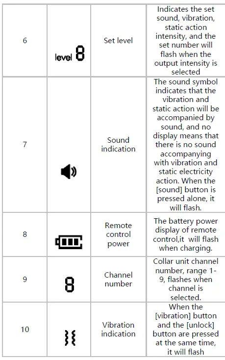 AFU-WHO-0002-Remote-Dog-Training-System-FIG-4