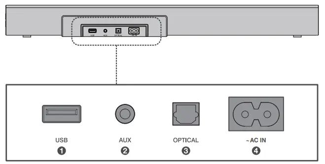 TCL TS3100 ALTO 3 2 0 Channel Sound Bar with Dolby Audio-fig3