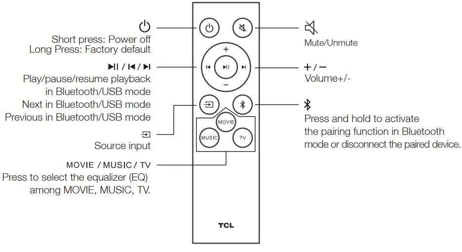 TCL TS3100 ALTO 3 2 0 Channel Sound Bar with Dolby Audio-fig8