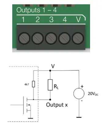 evalink 4G Transmitter TNA Connect - fig 1
