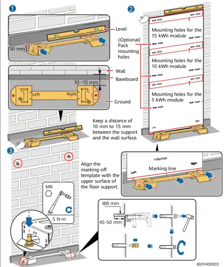 HUAWEI LUNA2000 5 S0 PV Storage Battery - fig10