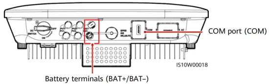 HUAWEI LUNA2000 5 S0 PV Storage Battery - fig29