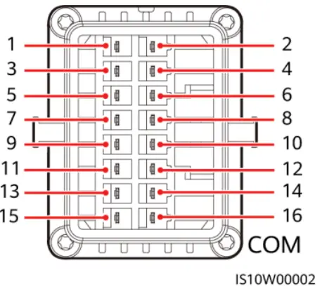 HUAWEI LUNA2000 5 S0 PV Storage Battery - fig30