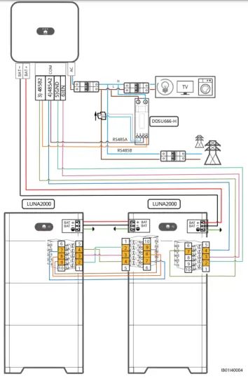 HUAWEI LUNA2000 5 S0 PV Storage Battery - fig31
