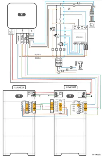 HUAWEI LUNA2000 5 S0 PV Storage Battery - fig32