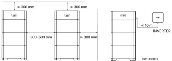 HUAWEI LUNA2000 5 S0 PV Storage Battery - fig8