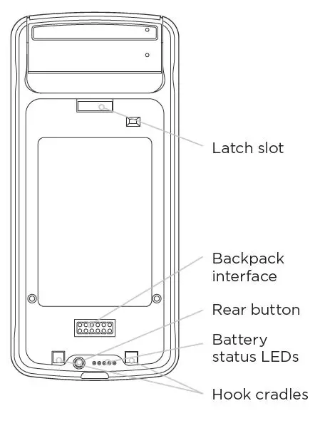 PRIVORO SafeCase Cell Phone Security-fig13