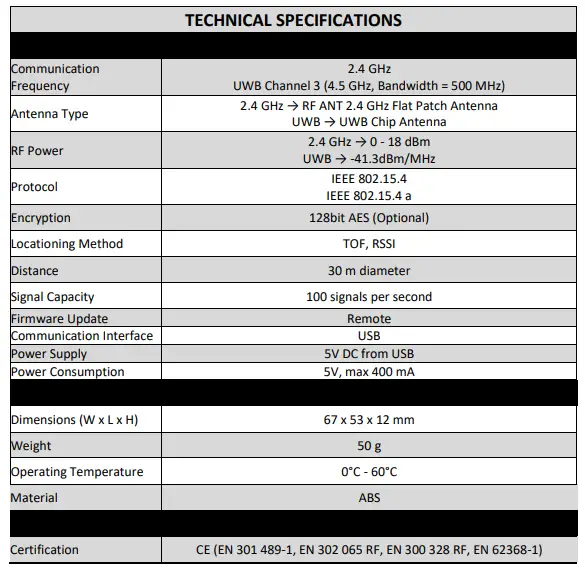 wipelot-EAGLEEYE-S01-EagleEye-Sense-1