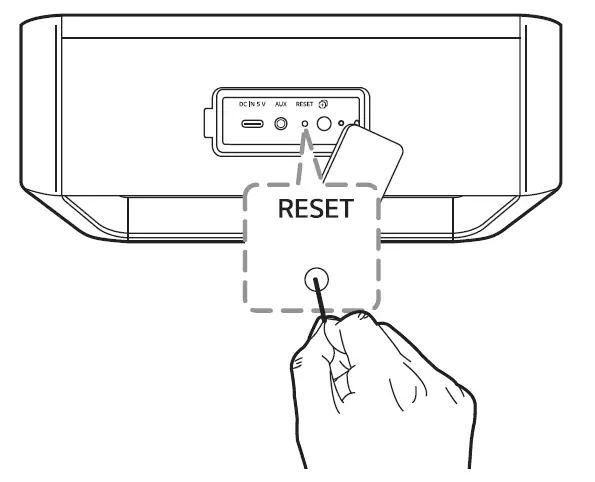 LG P5 Portable Bluetooth Speaker-FIG-3