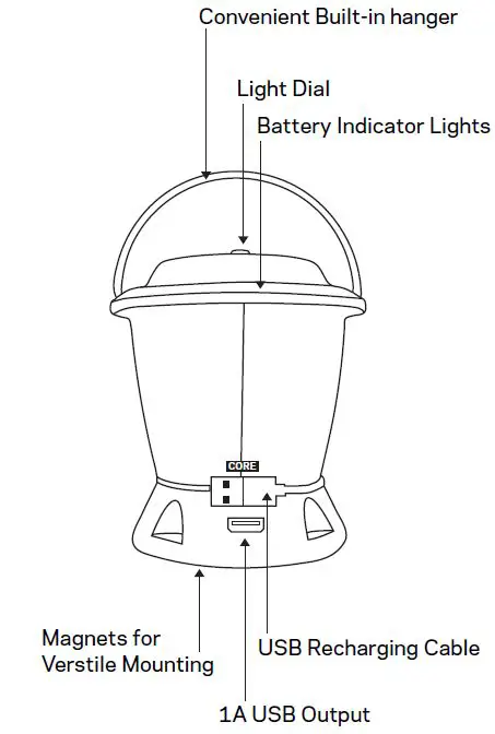 GOAL ZERO LIGHTHOUSE CORE Lantern + USB Power Hub-fig1