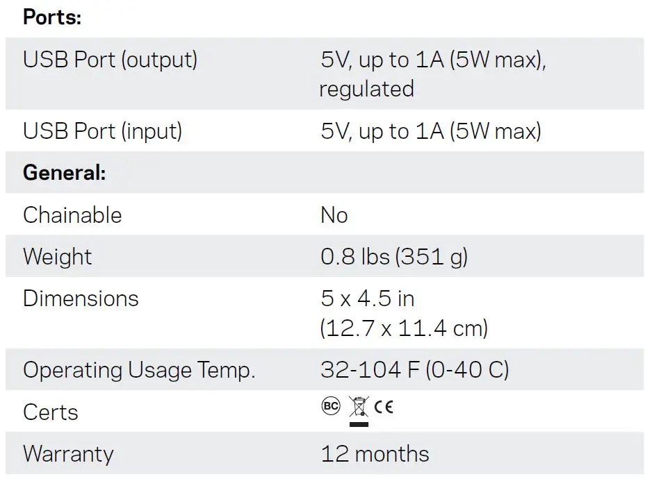 GOAL ZERO LIGHTHOUSE CORE Lantern + USB Power Hub-fig3