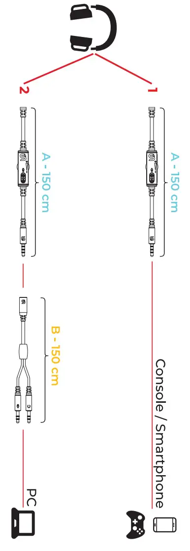 SPC GEAR SPG049 Viro Infra Gaming Headset - Smartphone
