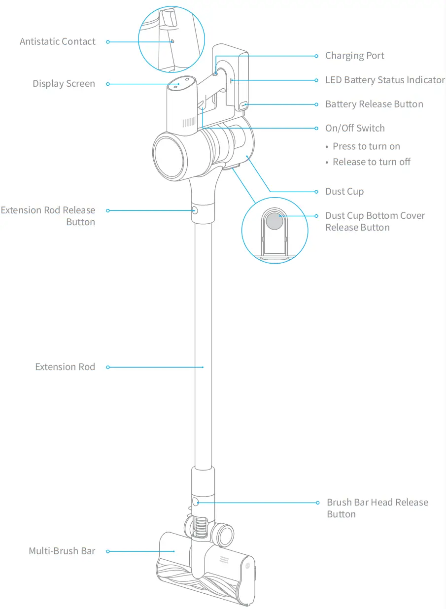 dreame T30 Neo Cordless Stick Vacuum Cleaner - fig2