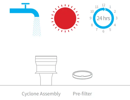 dreame T30 Neo Cordless Stick Vacuum Cleaner - fig22