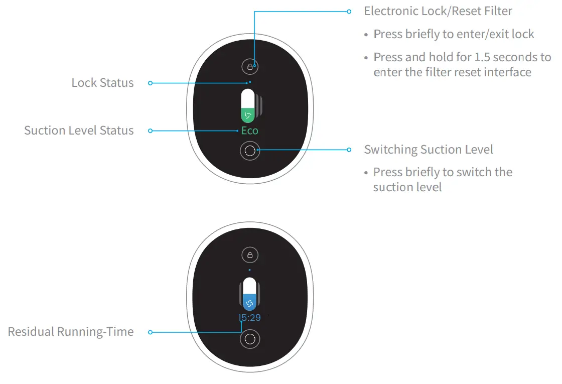 dreame T30 Neo Cordless Stick Vacuum Cleaner - fig3