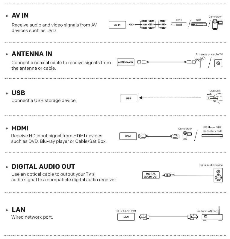 SKYWORTH-65XC9300-64.5-Inch-Smart-LED-TV-fig8